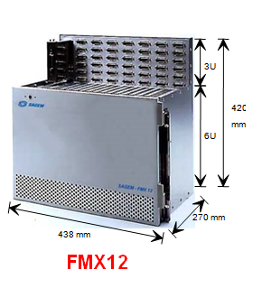 FMX靈活數(shù)字交叉連接設(shè)備/復(fù)用器